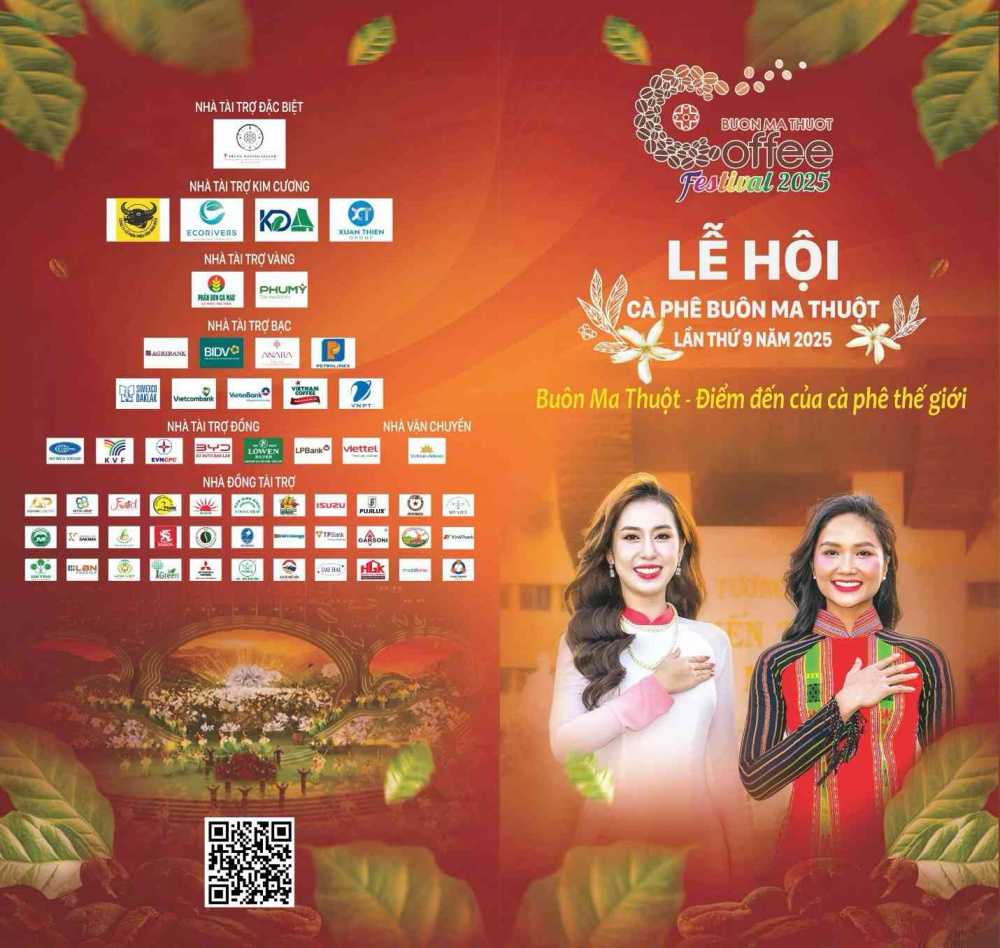 Nhà tài trợ