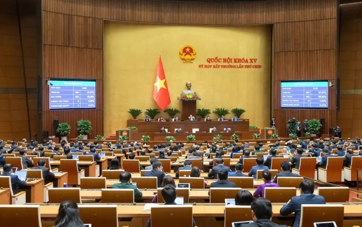 sắp xếp tổ chức bộ máy