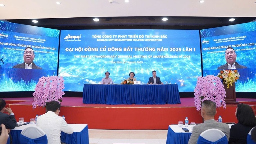 Đô thị Kinh Bắc