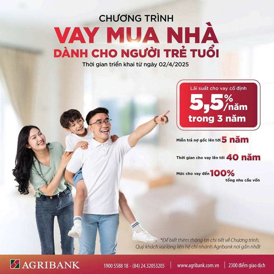 ngân hàng agribank