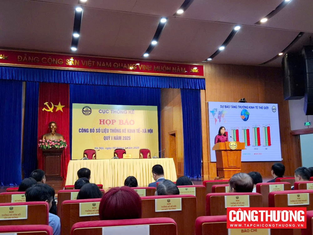 kinh tế
