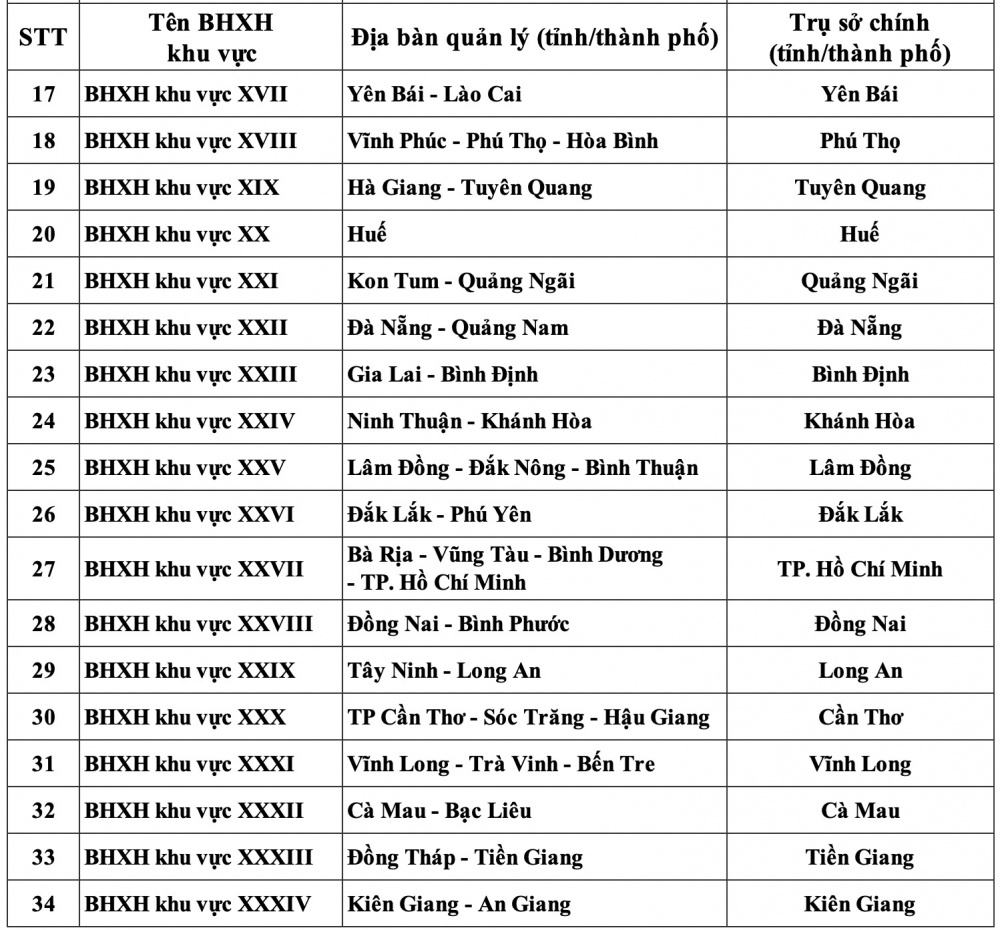 Bảo hiểm CWIN được cấp phép hợp pháp bởi PAGCOR và Freeport