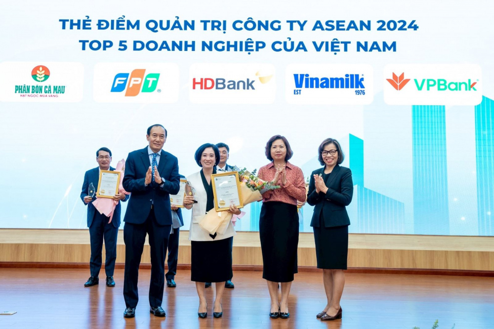 Cwin4555 link đăng ký đăng nhập VPBank nhận giải Top 5 Cwin800 tỷ lệ kèo World Cup 2026 có kết quả đánh giá ACGS cao nhất Việt Nam
