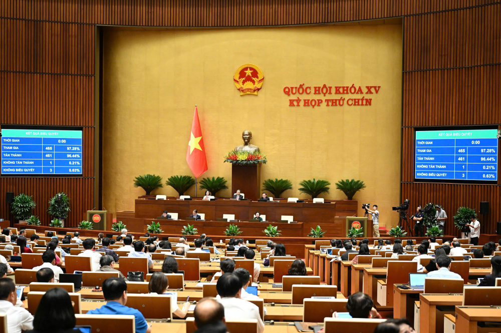 thành phố