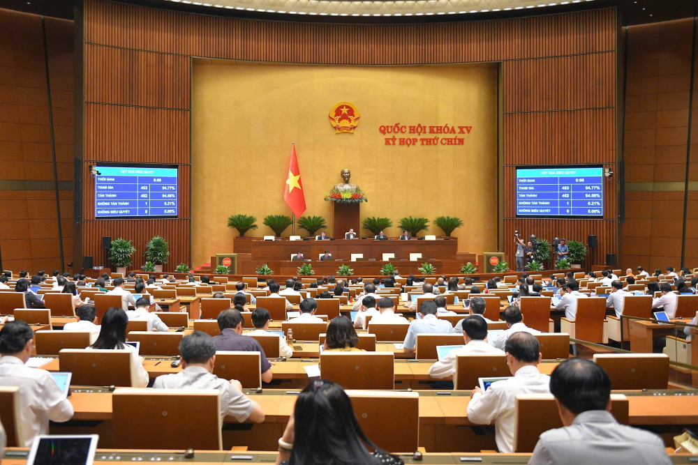 Chính thức thông qua Luật Thuế Thu nhập Cwincom hiện đang mở (sửa đổi)