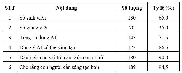 trí tuệ nhân tạo
