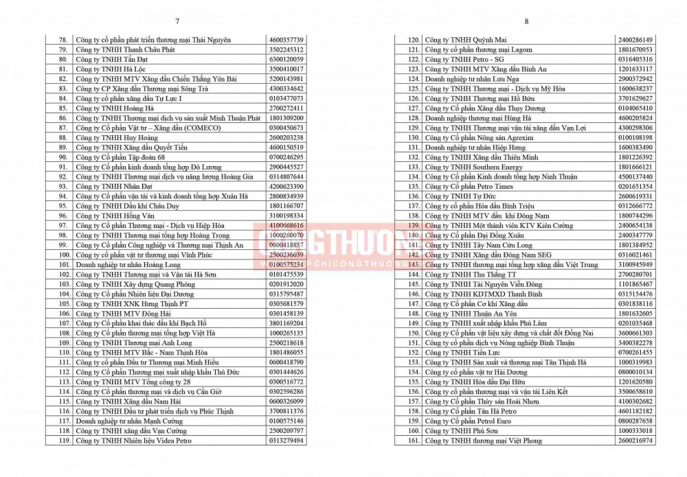    Cục Quản lý và Phát triển thị trường trong nước (Cwin63 sân chơi đỉnh cao) vừa công bố Danh sách thương nhân Cwin555 thể thao, casino live, bắn cá và slot nổ hũ đầu mối đến ngày 23/7/2025.