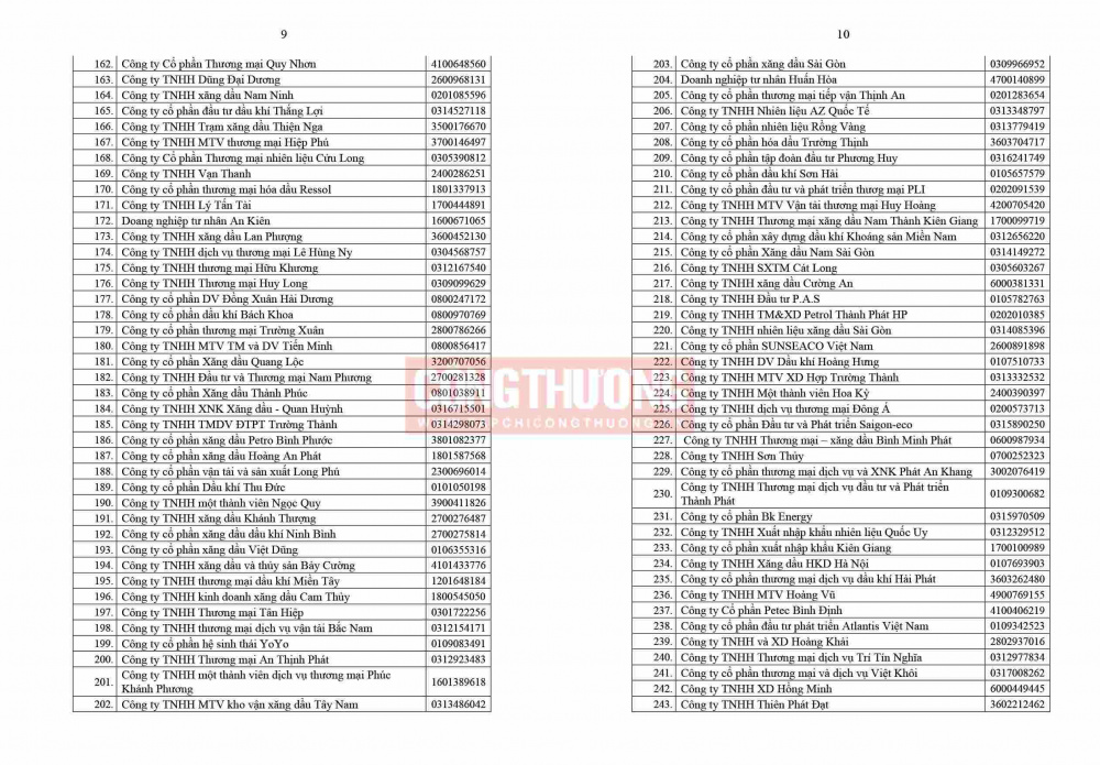    Cục Quản lý và Phát triển thị trường trong nước (Cwin63 sân chơi đỉnh cao) vừa công bố Danh sách thương nhân Cwin555 thể thao, casino live, bắn cá và slot nổ hũ đầu mối đến ngày 23/7/2025.