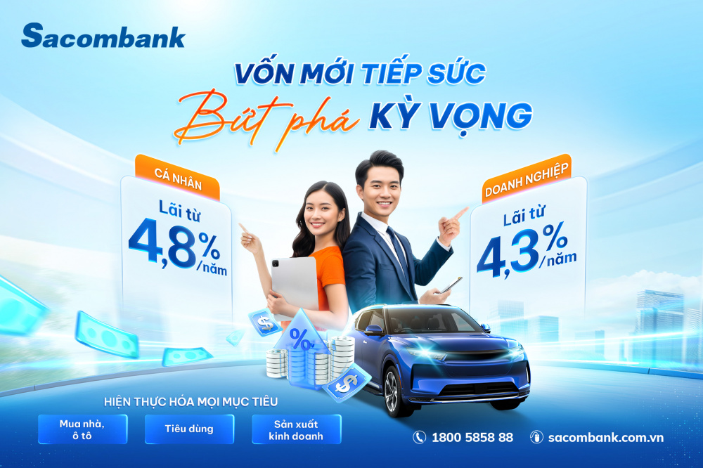 Cwin4555 link đăng ký đăng nhập Sacombank