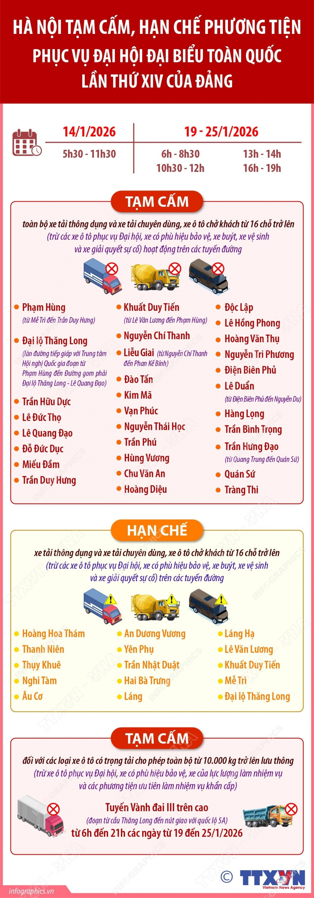 phân luồng Cwincom Cá cược thể thao Đại hội XIV