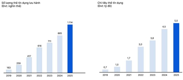 Cwin4555 link đăng ký đăng nhập VIB