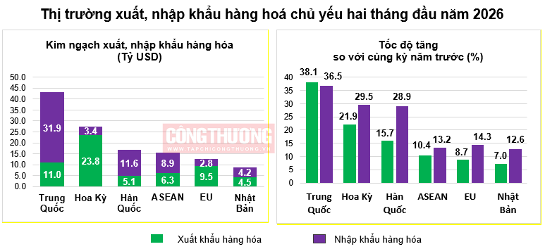 thị trường xuất Cwin com sòng bạc trực tuyến