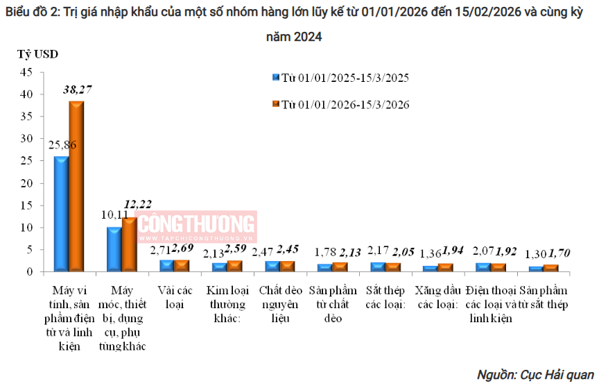 Cwin com sòng bạc trực tuyến