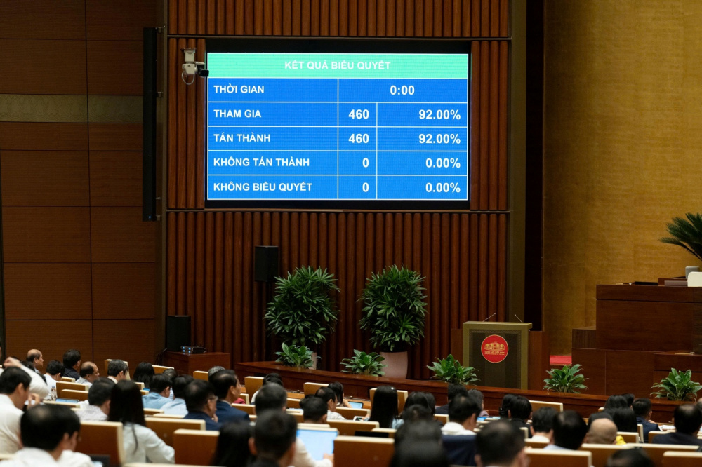 thuế BVMT