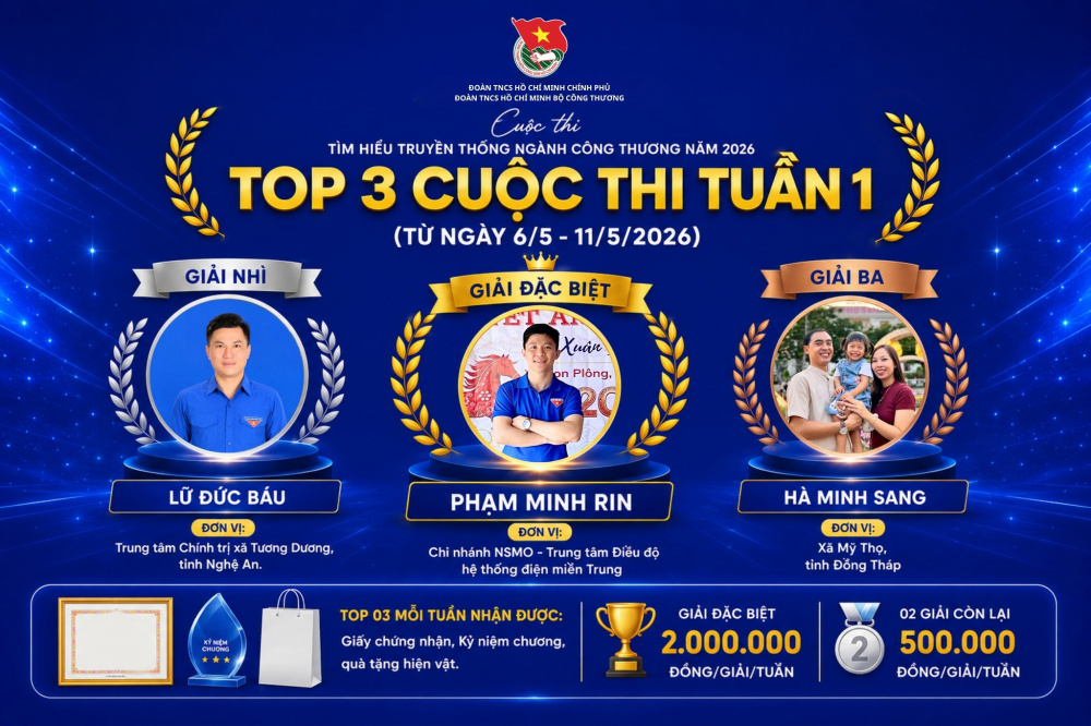Top 3 thí sinh đạt thành tích cao nhất Tuần 1 Cuộc thi “Tìm hiểu truyền thống Trang Chủ Cwin Com | Link Bảo Mật Cao 100% năm 2026”.