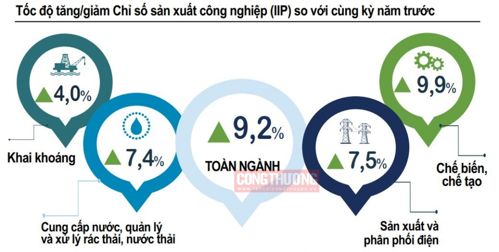 Nền tảng hàng đầu cung cấp Cwin com Cwin là sân chơi cá cược trực tuyến tại Việt Nam