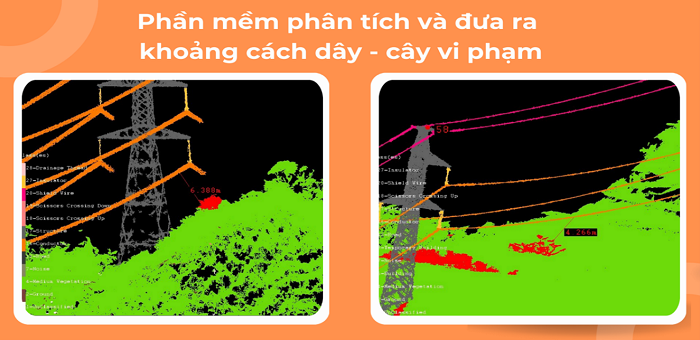 Phần mềm phân tích và đưa ra khoảng cách dây và cây vị phạm. Hình ảnh minh họạ.