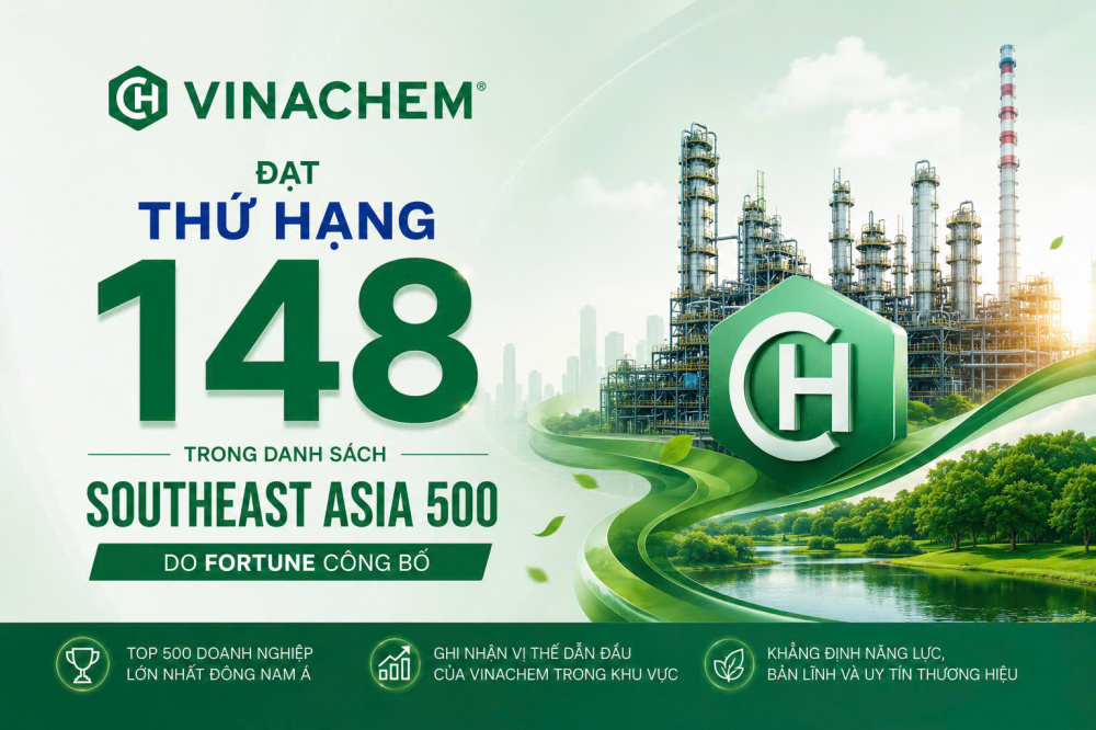 vinh danh Cwincom hiện đang mở
