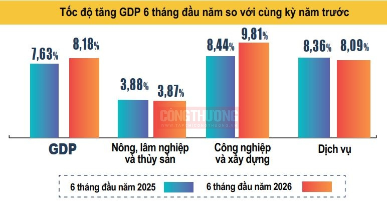 M.Cwin800.com Nổ hũ, Bắn Cá và Game Bài GDP
