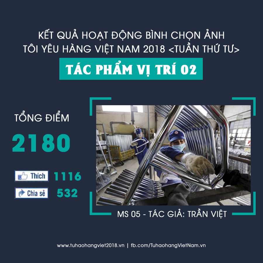 Tác giả Trần Việt với tác phẩm “Ống th&eacute;p Xuân Hòa” có điểm cao thứ nhì trong Tuần bình chọn