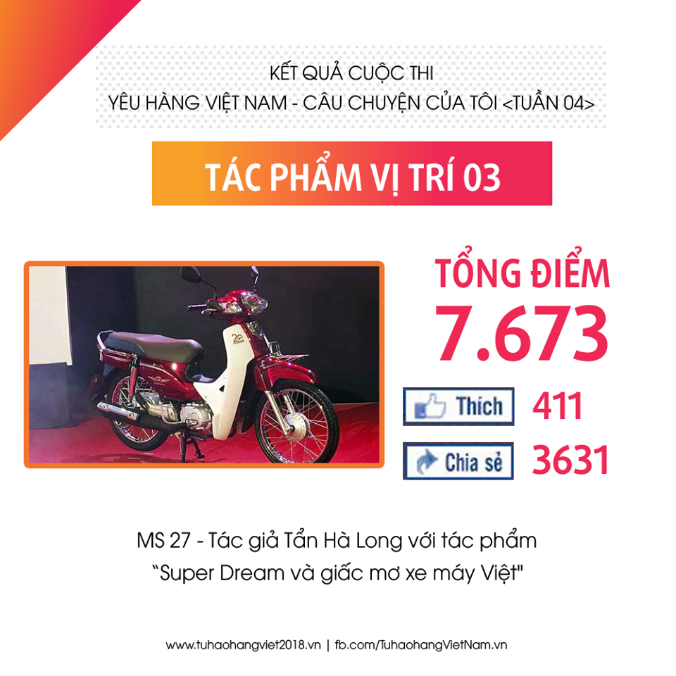  Tác phẩm "Super Dream và giấc mơ xe máy Việt" của tác giả Tẩn Hà Long có số điểm bình chọn cao thứ ba trong tuần
