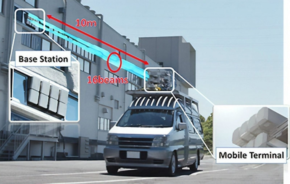công nghệ 5g