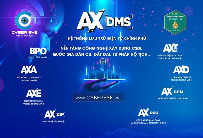 Hệ sinh thái sản phẩm công nghệ nền tảng cho thành phố thông minh của Cyber Eye.