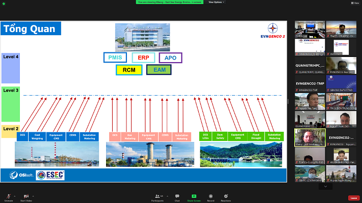 hình ảnh bài trình bầy tại Hội thảo
