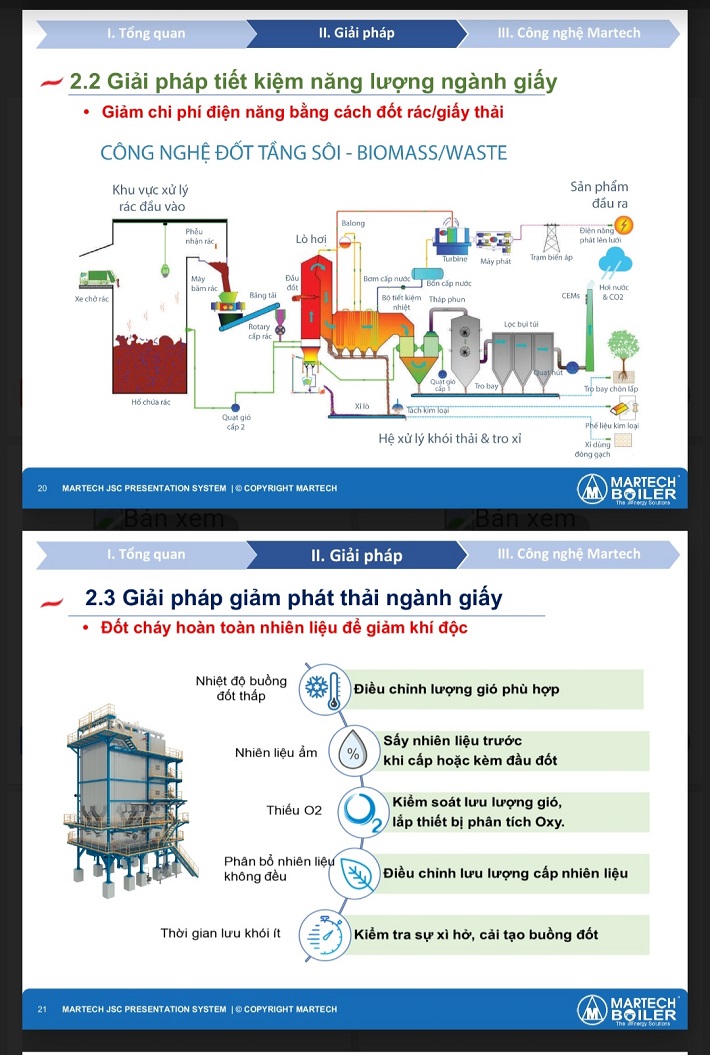 giải pháp công nghệ của Mạc Tích