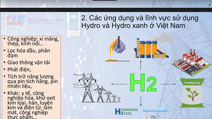 hình ảnh tại hội thảo tham vấn về Hydro xanh