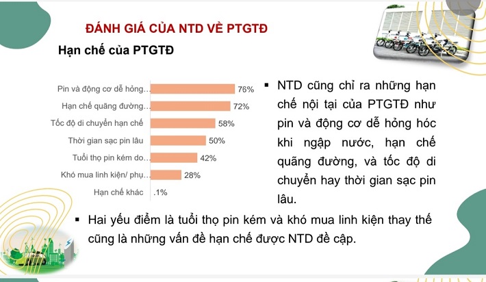 hinh ảnh về báo cáo khảo sát 