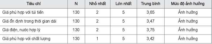 https://w-cwin.com/images/yen-koi/nckh/hong_phuc_8_6.jpg