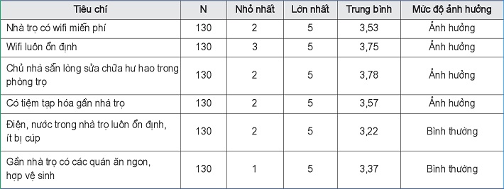 https://w-cwin.com/images/yen-koi/nckh/hong_phuc_8_6.jpg