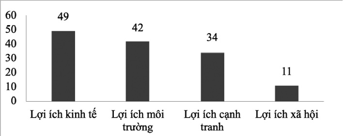 https://w-cwin.com/images/yen-koi/nckh/huy_tuan_8_5.jpg