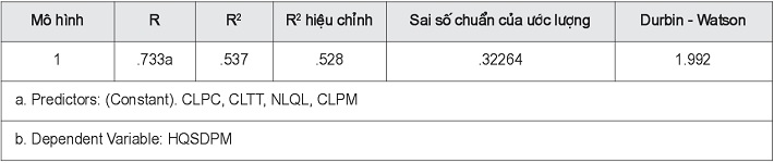 https://w-cwin.com/images/yen-koi/nckh/huyen_9_4.jpg