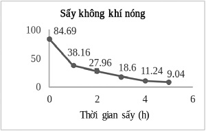 https://w-cwin.com/images/yen-koi/nckh/huynh_cang_11_h3.jpg
