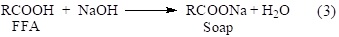 phản ứng ester hóa 3