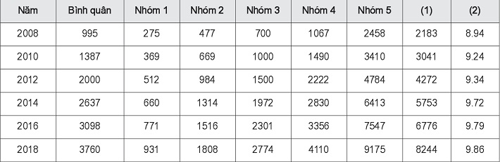 https://w-cwin.com/images/yen-koi/nckh/thai_hung_10_2.jpg