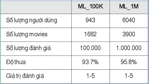 https://w-cwin.com/images/yen-koi/nckh/thanh_nhan_11_1.jpg