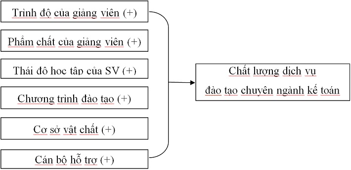 https://w-cwin.com/images/yen-koi/nckh/thanh_thuy_4_3.jpg