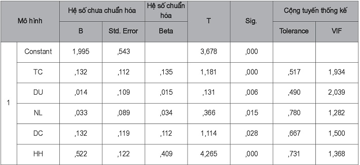 https://w-cwin.com/images/yen-koi/nckh/thien_hien_8_-_1.jpg