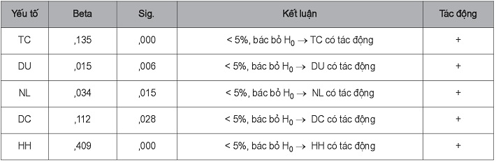 https://w-cwin.com/images/yen-koi/nckh/thien_hien_8_-_1.jpg