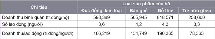 https://w-cwin.com/images/yen-koi/nckh/van_song_6_1.jpg