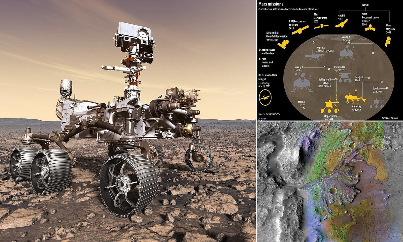 Xe thám hiểm NASA 