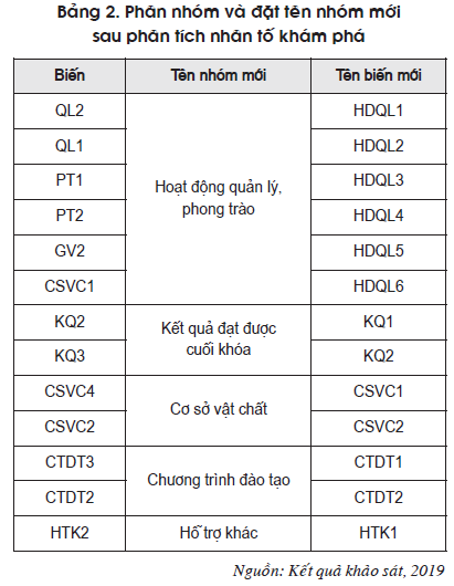 Nguyễn Đỗ Như Loan