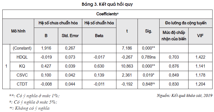 Nguyễn Đỗ Như Loan