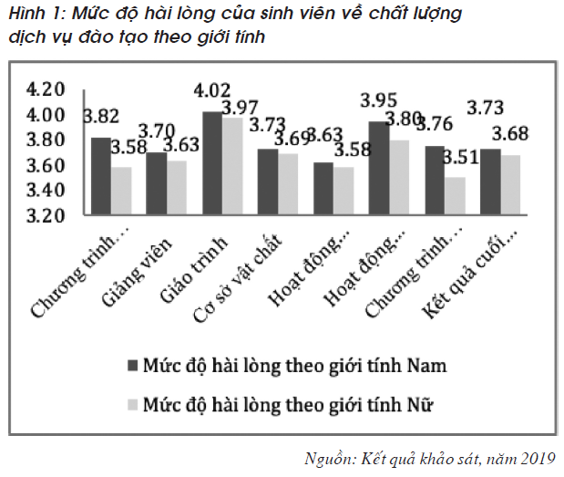 Nguyễn Đỗ Như Loan