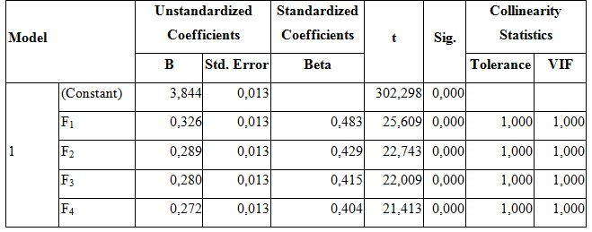 bang_coefficientsa