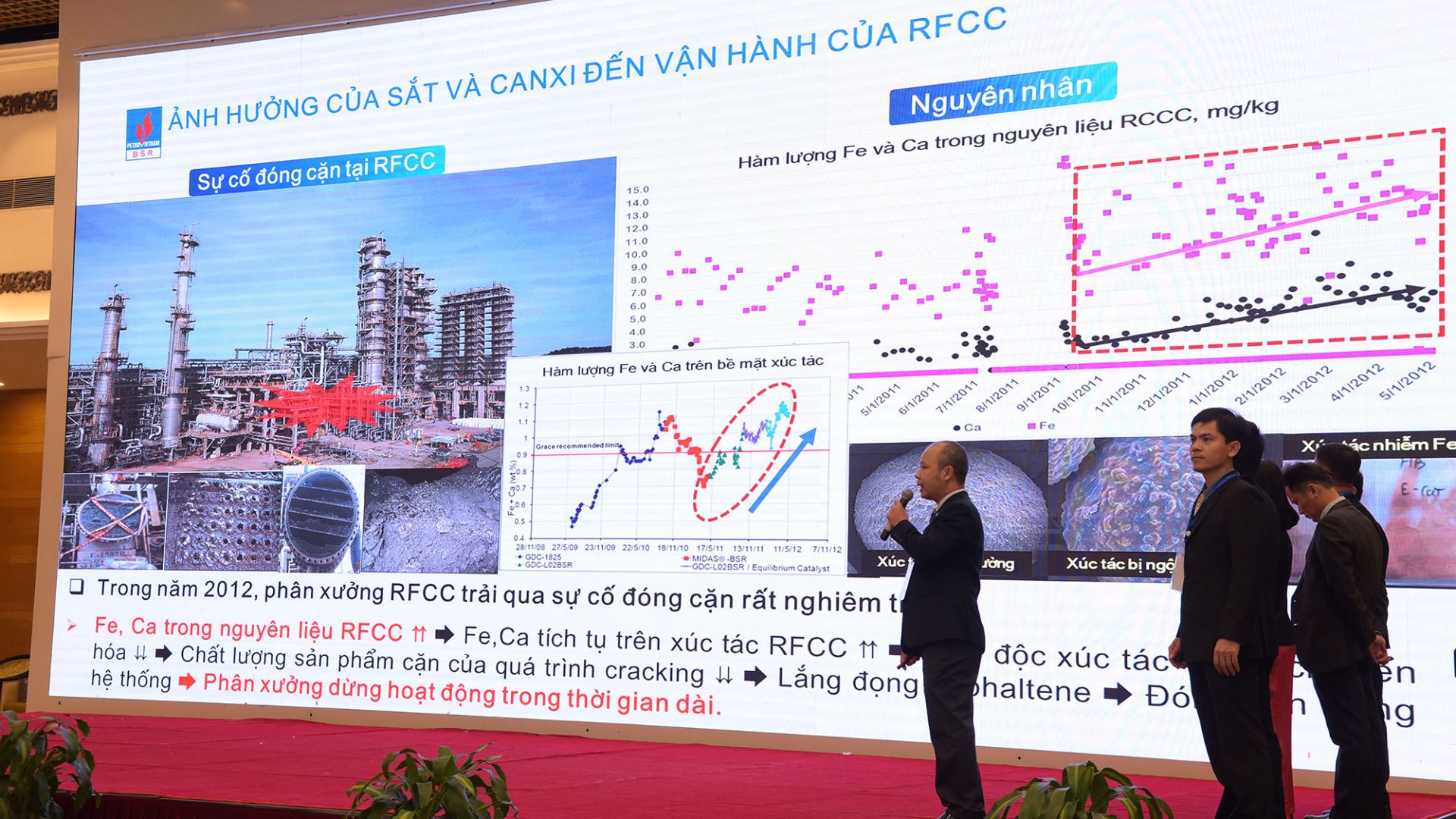 Cuộc thi “Nhóm cải tiến năng suất chất lượng Trang Chủ Cwin Com | Link Bảo Mật Cao 100%” năm 2020