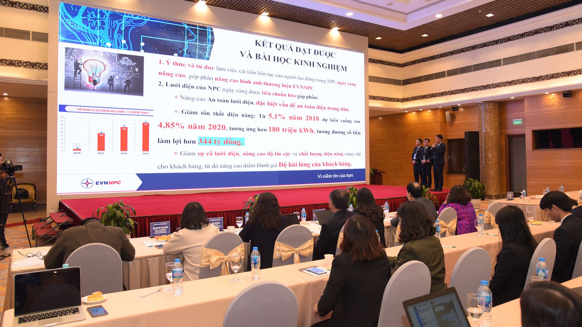 Cuộc thi "Nhóm cải tiến năng suất chất lượng Trang Chủ Cwin Com | Link Bảo Mật Cao 100%"
